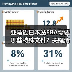 亚马逊日本站FBA需要哪些特殊文件?关键清单全解析(图4) 亚马逊日本站FBA需要哪些特殊文件?关键清单全解析(图4)