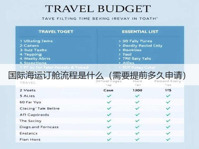 国际海运订舱流程是什么(需要提前多久申请)(图2) 国际海运订舱流程是什么(需要提前多久申请)(图2)
