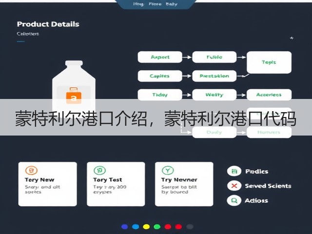 蒙特利尔港口介绍,蒙特利尔港口代码(图2) 蒙特利尔港口介绍,蒙特利尔港口代码(图2)
