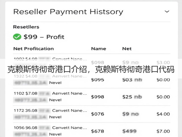克赖斯特彻奇港口介绍，克赖斯特彻奇港口代码(图1)
