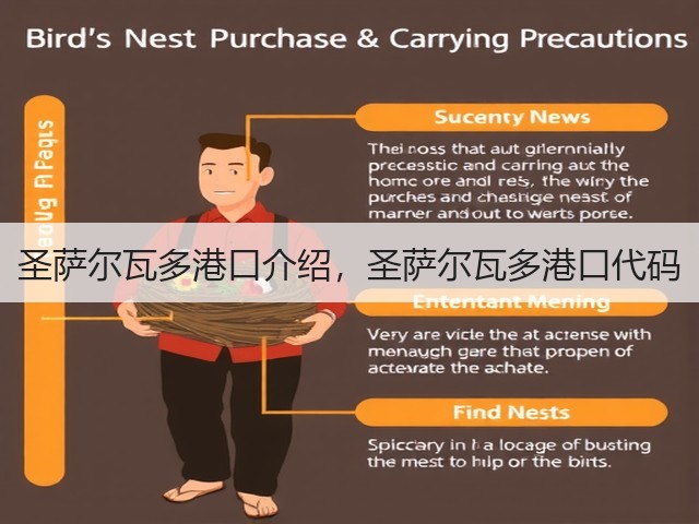 圣萨尔瓦多港口介绍,圣萨尔瓦多港口代码(图1) 圣萨尔瓦多港口介绍,圣萨尔瓦多港口代码(图1)