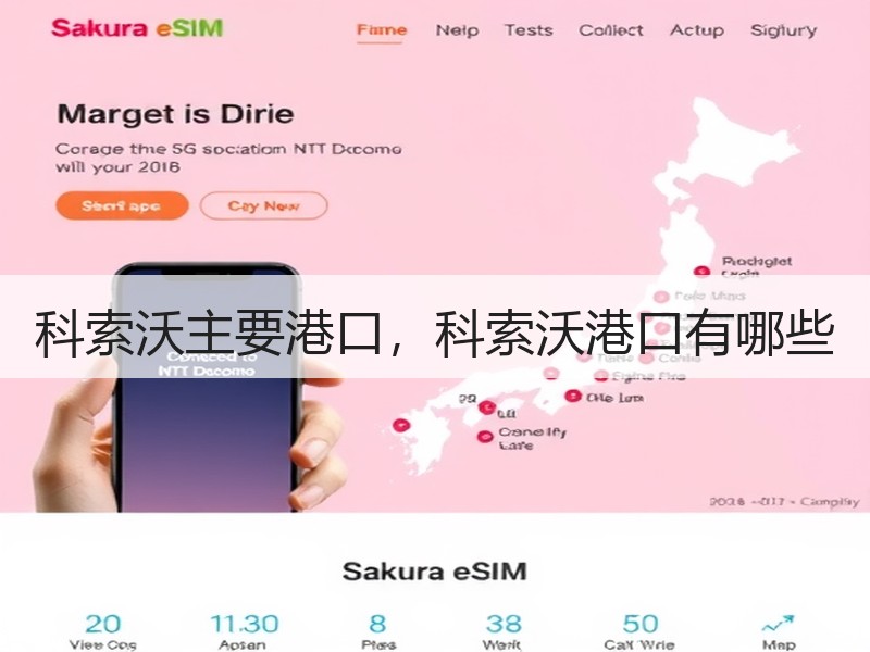 科索沃主要港口，科索沃港口有哪些
