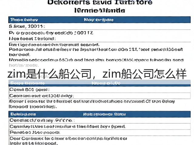 zim是什么船公司,zim船公司怎么样(图1) zim是什么船公司,zim船公司怎么样(图1)