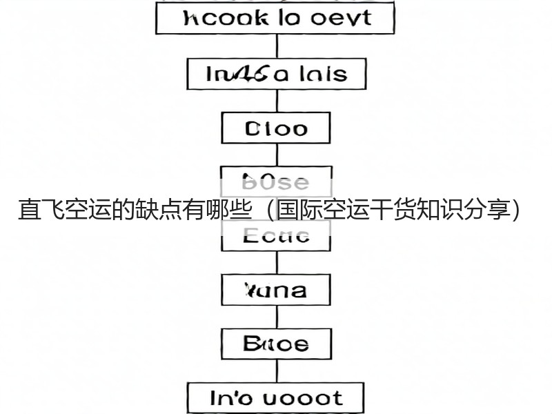 直飞空运的缺点有哪些（国际空运干货知识分享）