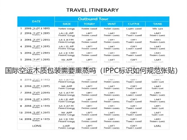 国际空运木质包装需要熏蒸吗(IPPC标识如何规范张贴)(图2) 国际空运木质包装需要熏蒸吗(IPPC标识如何规范张贴)(图2)