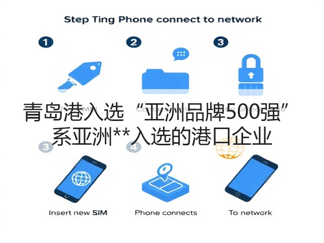 青岛港入选“亚洲品牌500强” 系亚洲**入选的港口企业(图1)