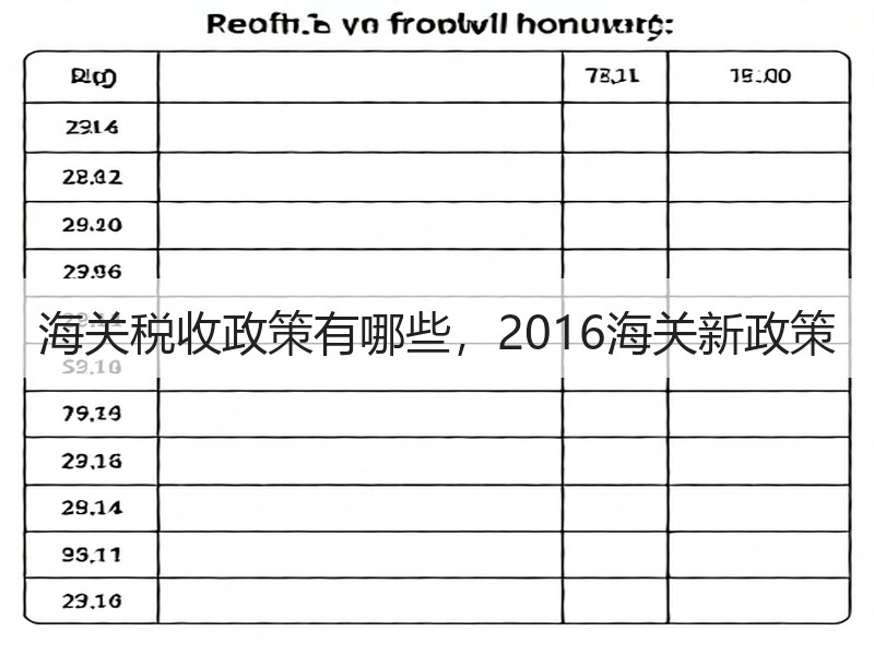 海关税收政策有哪些,2016海关新政策 海关税收政策有哪些,2016海关新政策