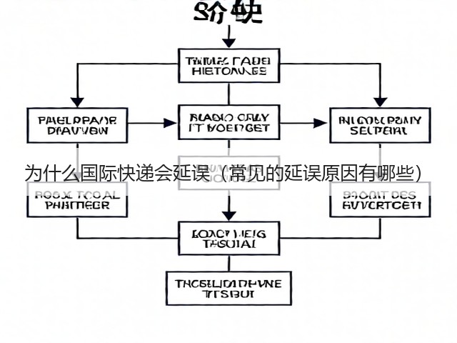为什么国际快递会延误(常见的延误原因有哪些)(图1) 为什么国际快递会延误(常见的延误原因有哪些)(图1)