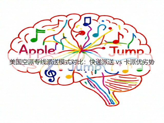美国空派专线派送模式对比:快递派送 vs 卡派优劣势(图2) 美国空派专线派送模式对比:快递派送 vs 卡派优劣势(图2)