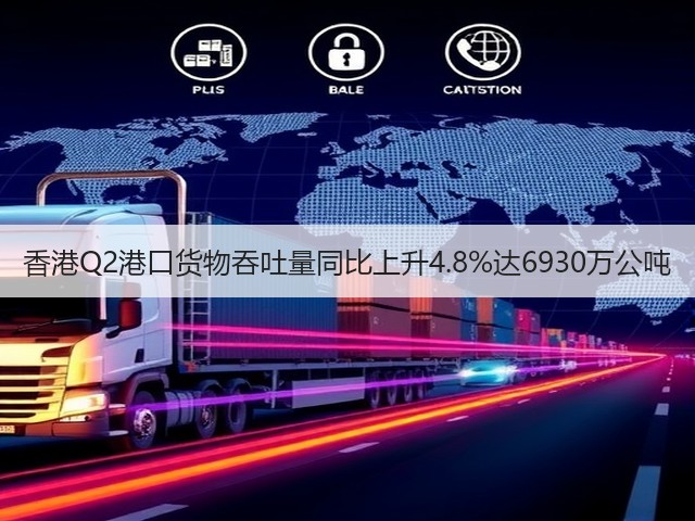香港Q2港口货物吞吐量同比上升4.8%达6930万公吨(图2) 香港Q2港口货物吞吐量同比上升4.8%达6930万公吨(图2)
