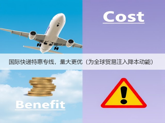 国际快递特惠专线,量大更优(为全球贸易注入降本动能)(图1) 国际快递特惠专线,量大更优(为全球贸易注入降本动能)(图1)