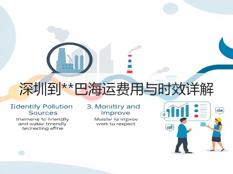 深圳到**巴海运费用与时效详解 深圳到**巴海运费用与时效详解