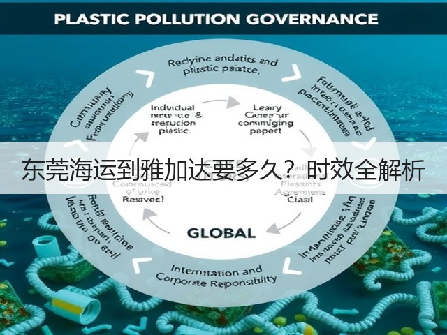 东莞海运到雅加达要多久?时效全解析(图1) 东莞海运到雅加达要多久?时效全解析(图1)
