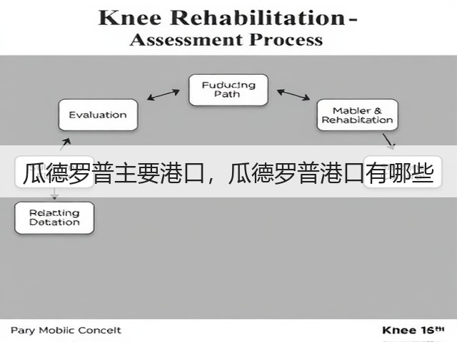 瓜德罗普主要港口,瓜德罗普港口有哪些(图3) 瓜德罗普主要港口,瓜德罗普港口有哪些(图3)