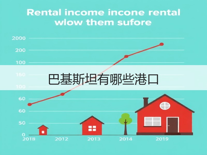 巴基斯坦有哪些港口 巴基斯坦有哪些港口