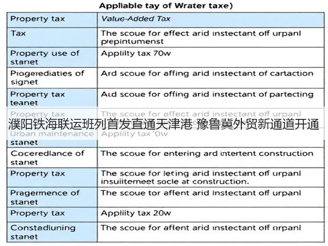 濮阳铁海联运班列首发直通天津港 豫鲁冀外贸新通道开通(图2) 濮阳铁海联运班列首发直通天津港 豫鲁冀外贸新通道开通(图2)
