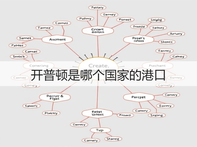 开普顿是哪个国家的港口(图1)