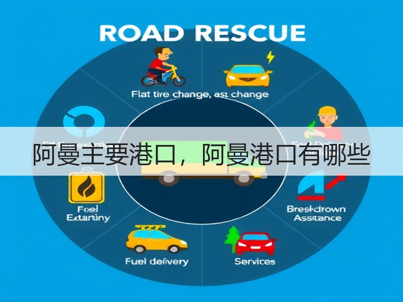 阿曼主要港口,阿曼港口有哪些 阿曼主要港口,阿曼港口有哪些