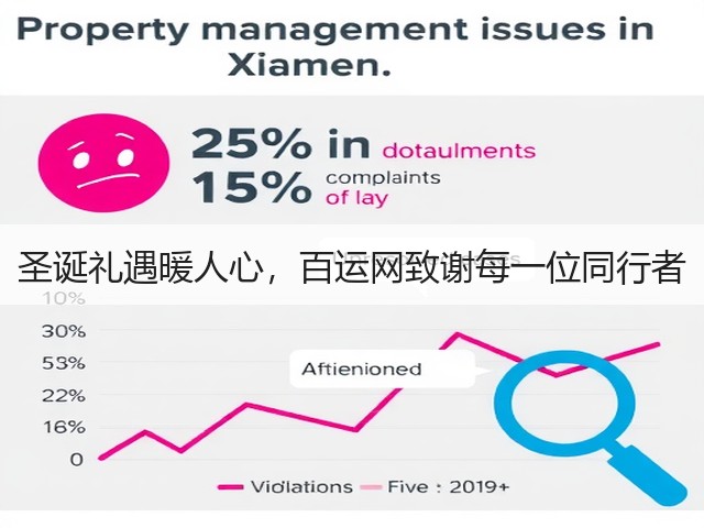 圣诞礼遇暖人心,百运网致谢每一位同行者(图3) 圣诞礼遇暖人心,百运网致谢每一位同行者(图3)