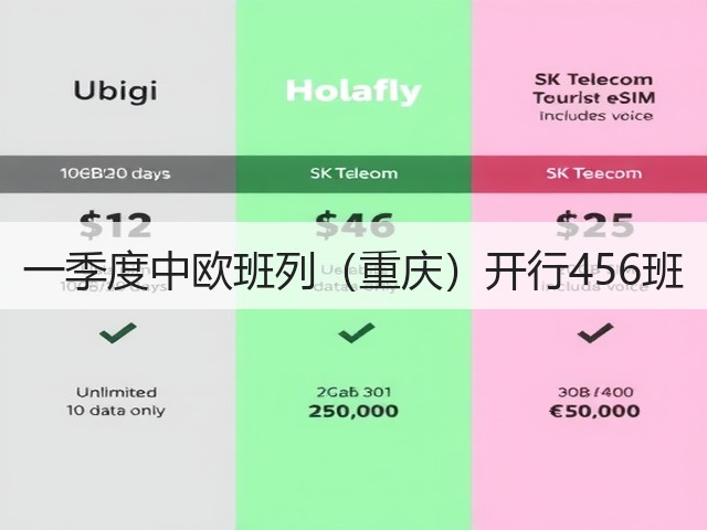 一季度中欧班列(重庆)开行456班(图3) 一季度中欧班列(重庆)开行456班(图3)