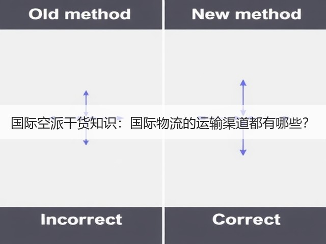 国际空派干货知识:国际物流的运输渠道都有哪些?(图6) 国际空派干货知识:国际物流的运输渠道都有哪些?(图6)