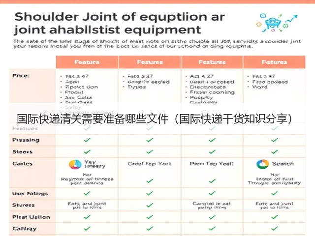 国际快递清关需要准备哪些文件(国际快递干货知识分享)(图3) 国际快递清关需要准备哪些文件(国际快递干货知识分享)(图3)