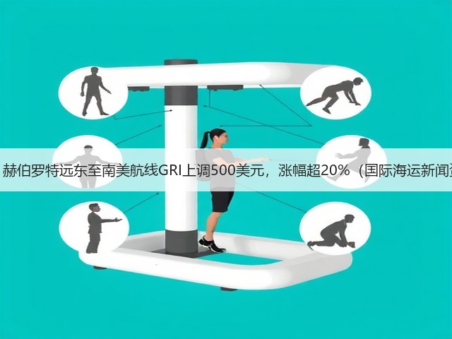 重磅!赫伯罗特远东至南美航线GRI上调500美元,涨幅超20%(国际海运新闻资讯)(图2) 重磅!赫伯罗特远东至南美航线GRI上调500美元,涨幅超20%(国际海运新闻资讯)(图2)