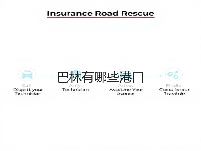 巴林有哪些港口(图3) 巴林有哪些港口(图3)