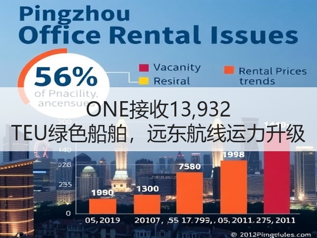 ONE接收13,932 TEU绿色船舶,远东航线运力升级(图1) ONE接收13,932 TEU绿色船舶,远东航线运力升级(图1)