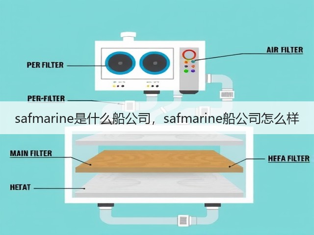safmarine是什么船公司,safmarine船公司怎么样(图3) safmarine是什么船公司,safmarine船公司怎么样(图3)
