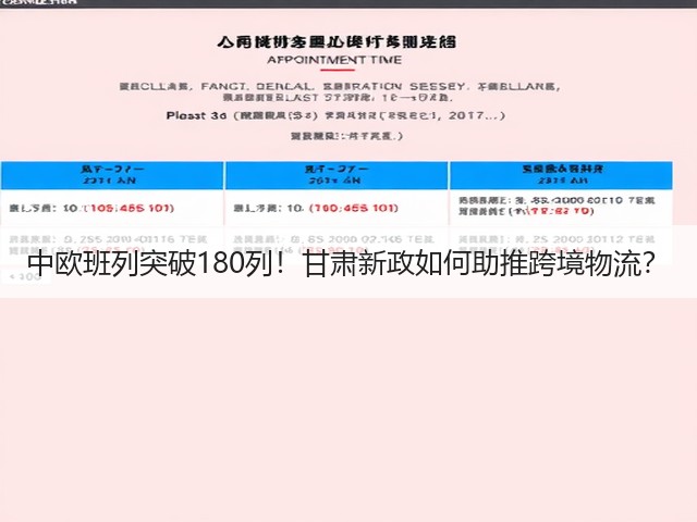 中欧班列突破180列!甘肃新政如何助推跨境物流?(图2) 中欧班列突破180列!甘肃新政如何助推跨境物流?(图2)