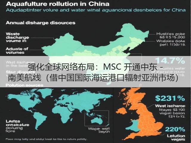 强化全球网络布局:MSC 开通中东 - 南美航线(借中国国际海运港口辐射亚洲市场)(图3) 强化全球网络布局:MSC 开通中东 - 南美航线(借中国国际海运港口辐射亚洲市场)(图3)