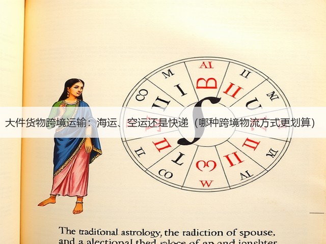大件货物跨境运输:海运、空运还是快递(哪种跨境物流方式更划算)(图1) 大件货物跨境运输:海运、空运还是快递(哪种跨境物流方式更划算)(图1)