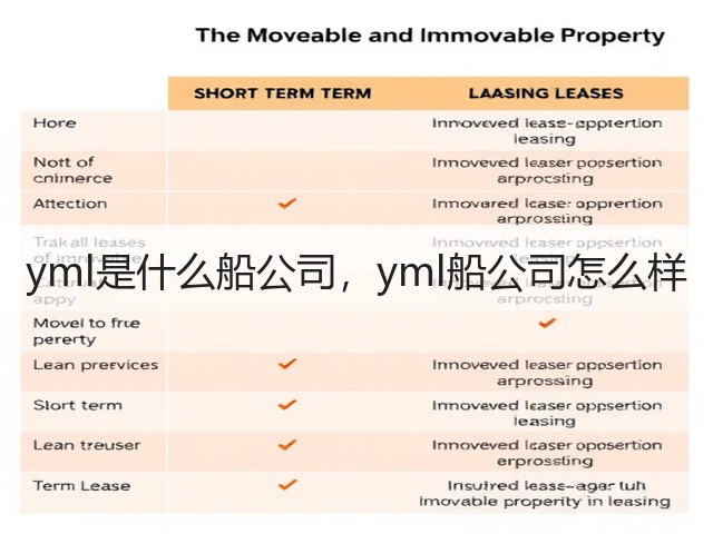 yml是什么船公司,yml船公司怎么样(图2) yml是什么船公司,yml船公司怎么样(图2)