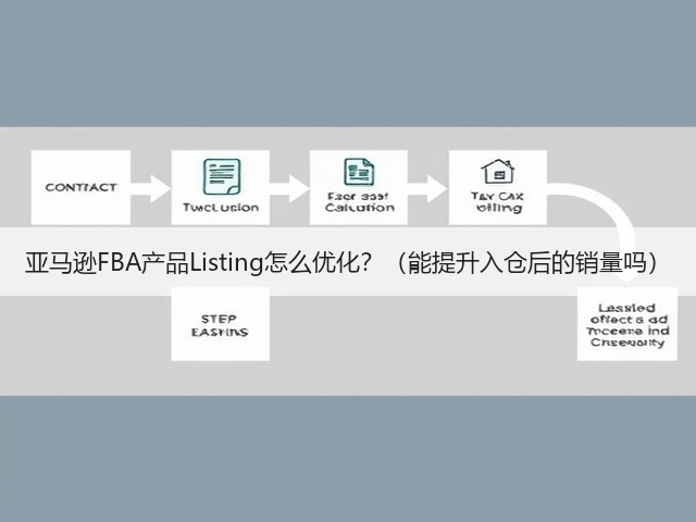 亚马逊FBA产品Listing怎么优化?(能提升入仓后的销量吗)(图1) 亚马逊FBA产品Listing怎么优化?(能提升入仓后的销量吗)(图1)