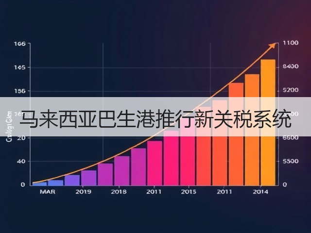 马来西亚巴生港推行新关税系统(图2) 马来西亚巴生港推行新关税系统(图2)