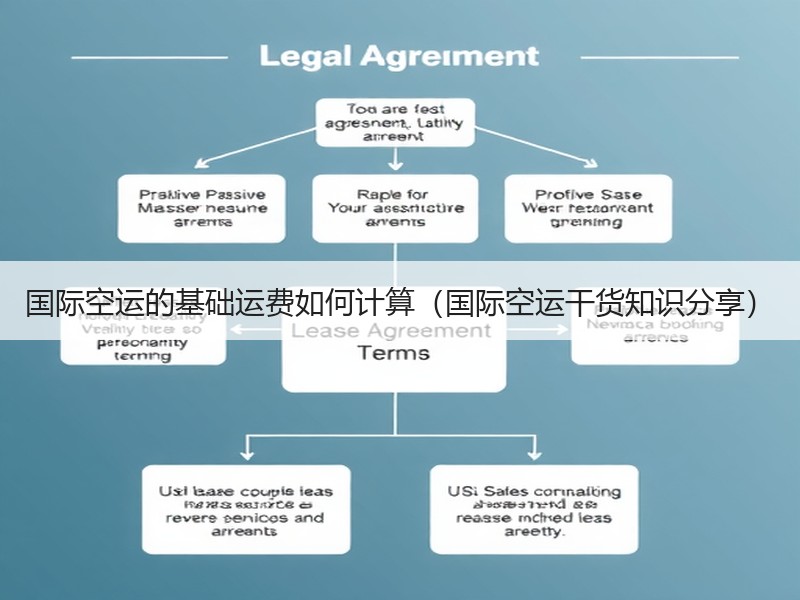 国际空运的基础运费如何计算（国际空运干货知识分享）