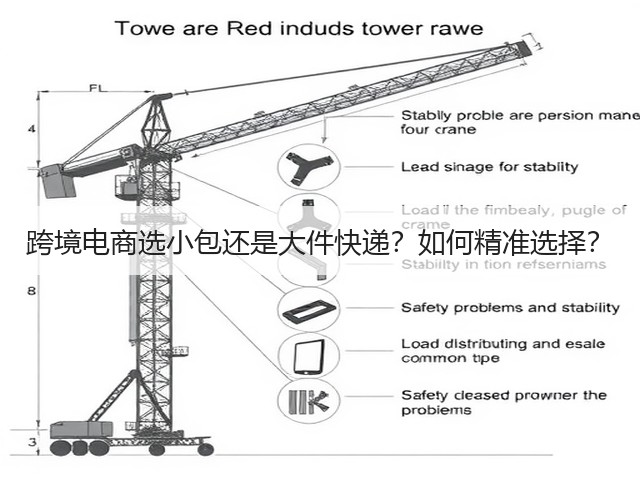 跨境电商选小包还是大件快递?如何精准选择?(图2) 跨境电商选小包还是大件快递?如何精准选择?(图2)