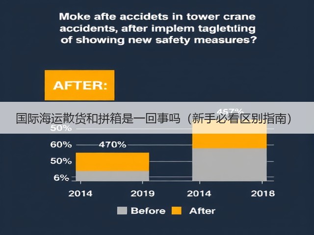 国际海运散货和拼箱是一回事吗(新手必看区别指南)(图3) 国际海运散货和拼箱是一回事吗(新手必看区别指南)(图3)