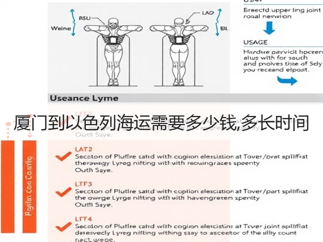 厦门到以色列海运需要多少钱,多长时间(图1) 厦门到以色列海运需要多少钱,多长时间(图1)