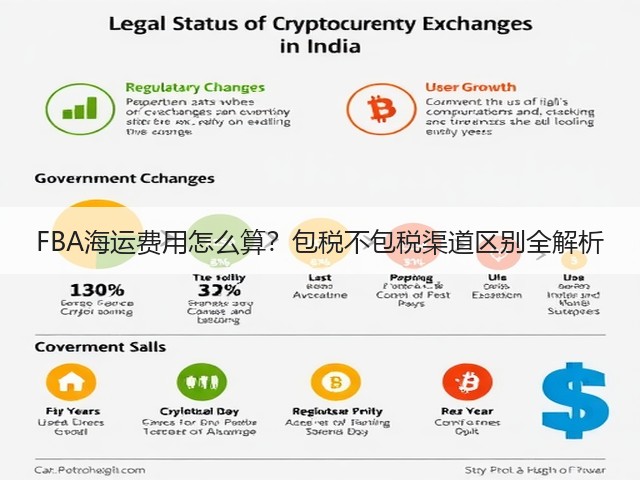 FBA海运费用怎么算？包税不包税渠道区别全解析(图1)