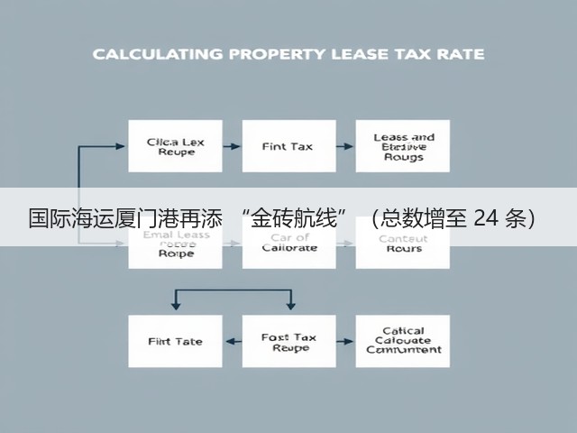 国际海运厦门港再添 “金砖航线”(总数增至 24 条)(图1) 国际海运厦门港再添 “金砖航线”(总数增至 24 条)(图1)