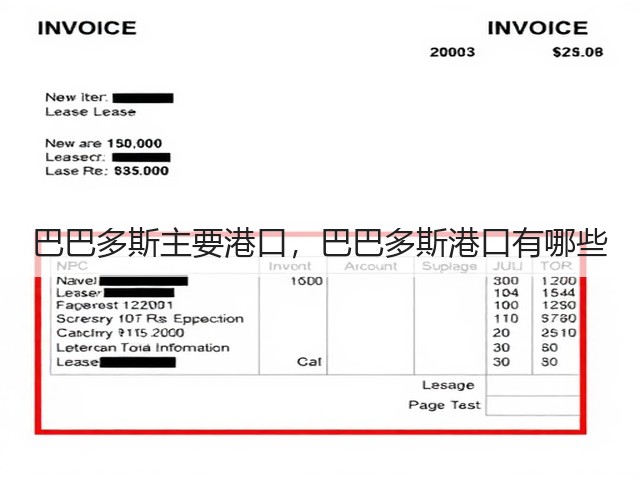 巴巴多斯主要港口,巴巴多斯港口有哪些(图3) 巴巴多斯主要港口,巴巴多斯港口有哪些(图3)