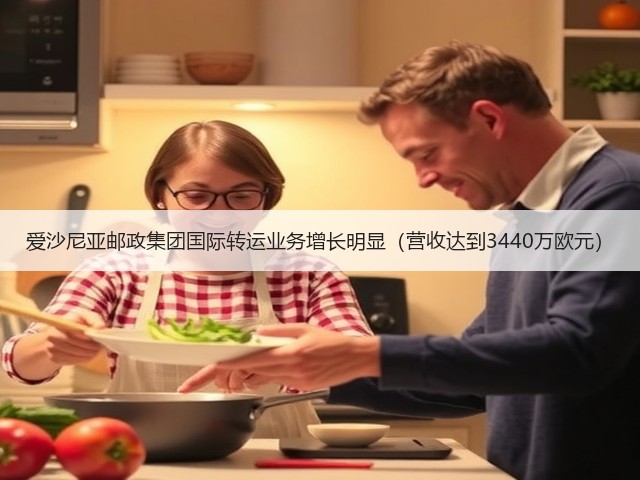 爱沙尼亚邮政集团国际转运业务增长明显(营收达到3440万欧元)(图1) 爱沙尼亚邮政集团国际转运业务增长明显(营收达到3440万欧元)(图1)