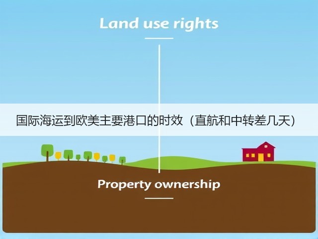 国际海运到欧美主要港口的时效(直航和中转差几天)(图3) 国际海运到欧美主要港口的时效(直航和中转差几天)(图3)