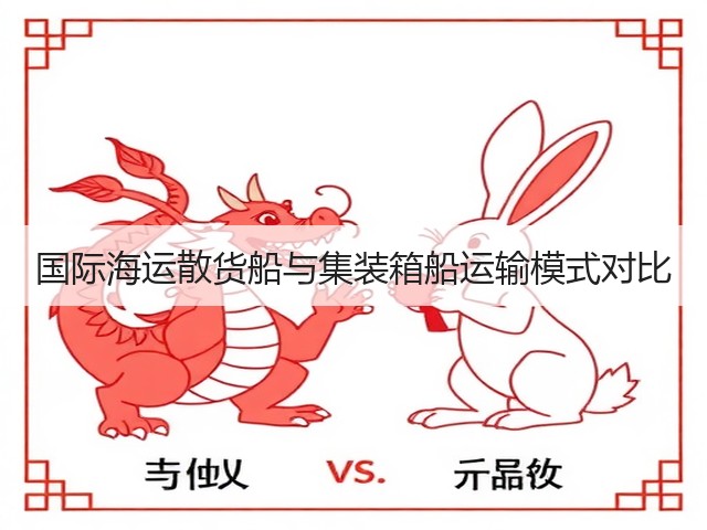 国际海运散货船与集装箱船运输模式对比(图3) 国际海运散货船与集装箱船运输模式对比(图3)