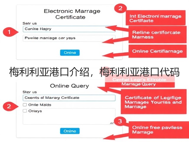 梅利利亚港口介绍,梅利利亚港口代码(图2) 梅利利亚港口介绍,梅利利亚港口代码(图2)