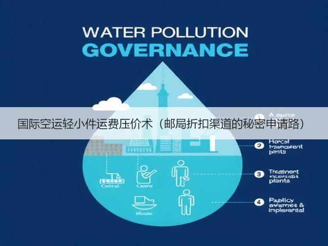 国际空运轻小件运费压价术(邮局折扣渠道的秘密申请路)(图3) 国际空运轻小件运费压价术(邮局折扣渠道的秘密申请路)(图3)
