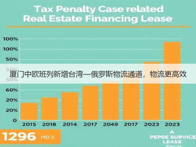 厦门中欧班列新增台湾—俄罗斯物流通道,物流更高效(图2) 厦门中欧班列新增台湾—俄罗斯物流通道,物流更高效(图2)