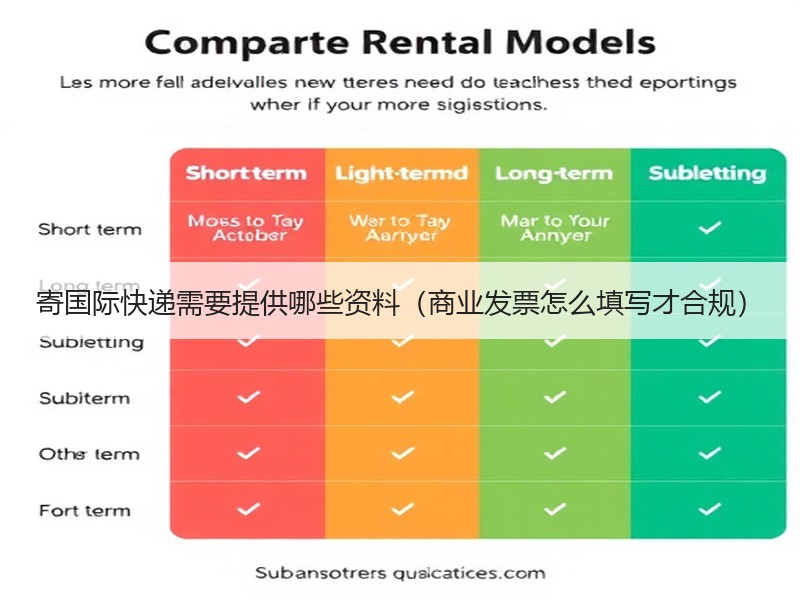 寄国际快递需要提供哪些资料（商业发票怎么填写才合规）